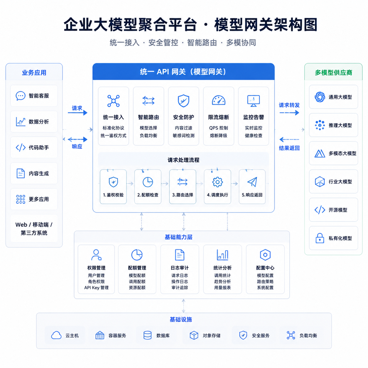 正文配图：FS15 n8n 配图自动生成全链路验收
