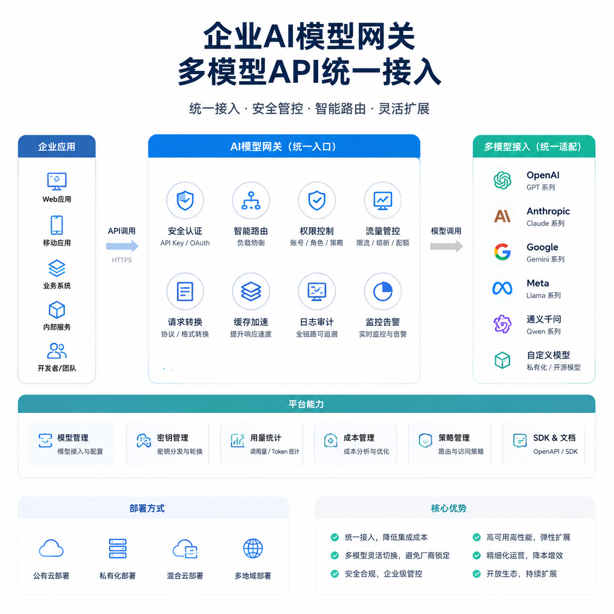 FS15 n8n 配图自动生成全链路验收