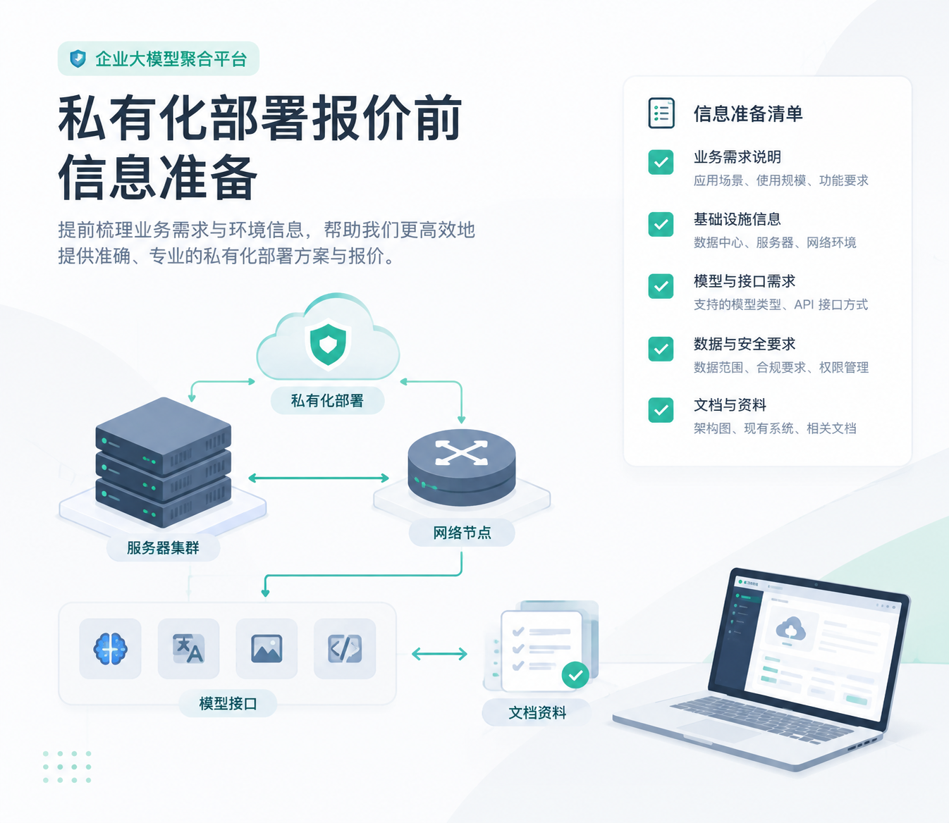 私有化部署方案怎么准备报价所需信息
