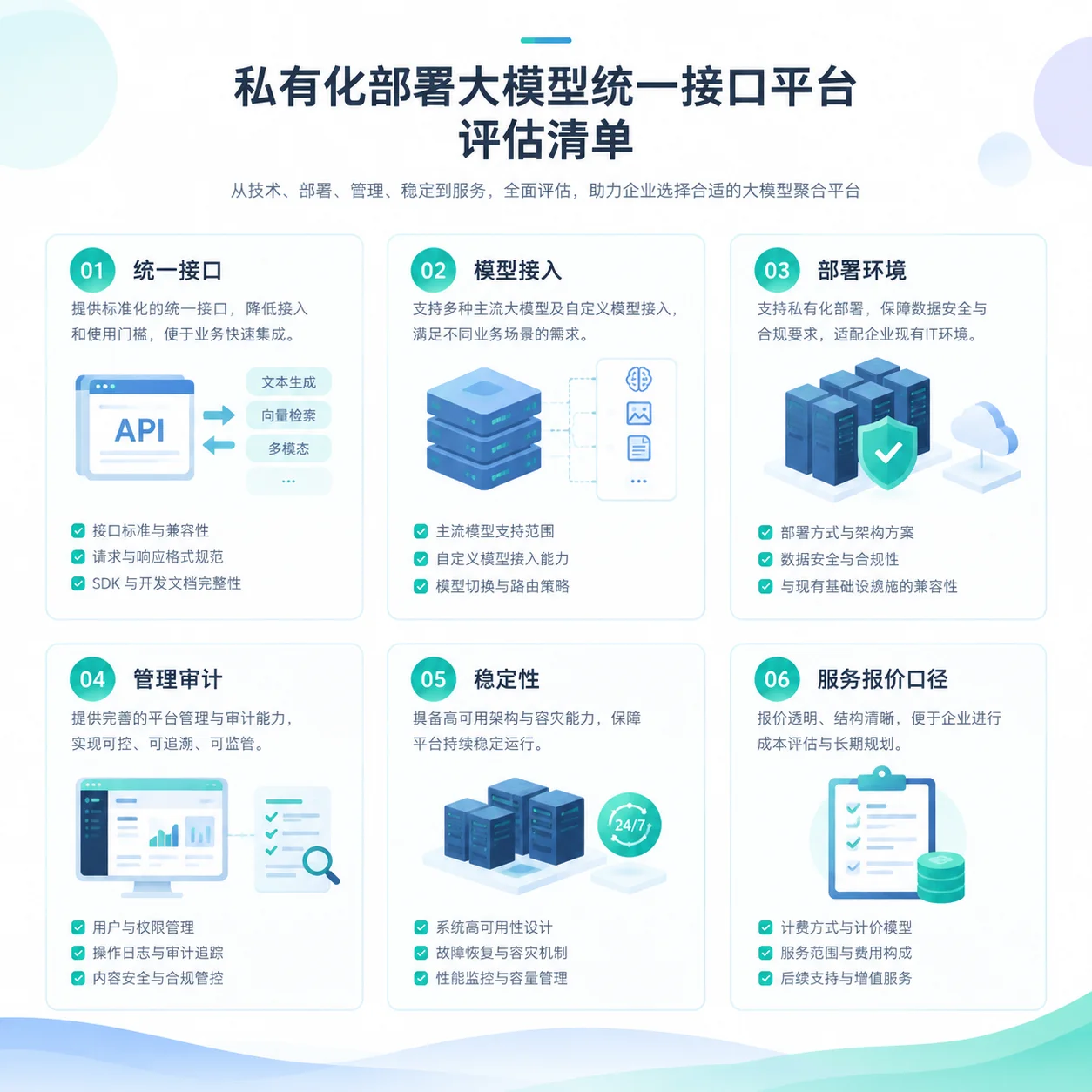 正文配图:私有化部署大模型统一接口平台,方案评估要看什么